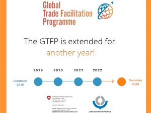 Продужен Програм трговинских олакшица (GTFP)